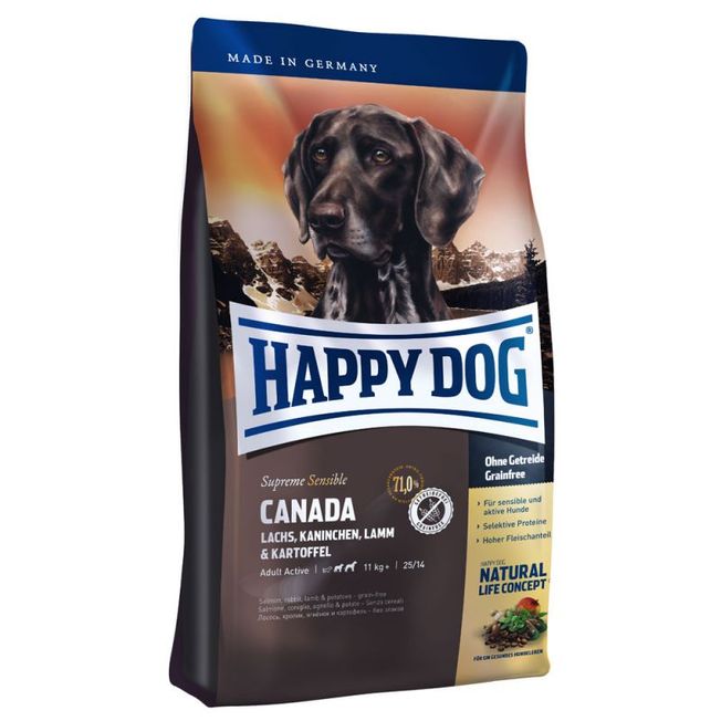 Happy Dog Supreme Canada: Brez žitaric - izjemno okusna